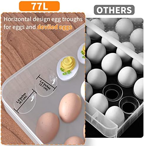 מיכלי ביצה שטניים 77 ליטר עם מכסה,, מחזיק ביצים מפלסטיק למקרר ולמיכל אחסון מזון, מיכלי מזון מפלסטיק עם צלחת ניקוז ומכסה נשלפים
